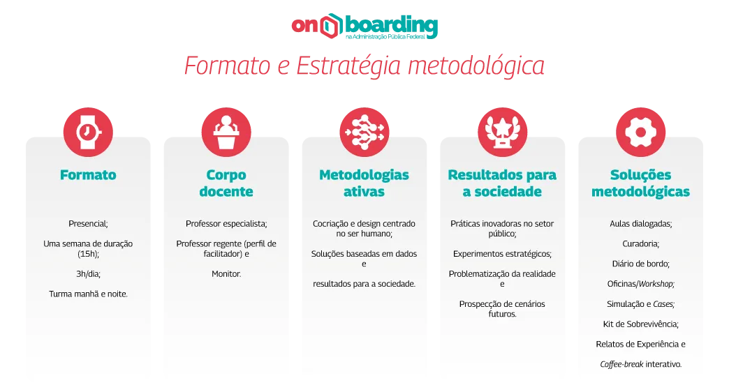 img_onboarding_formatos_2