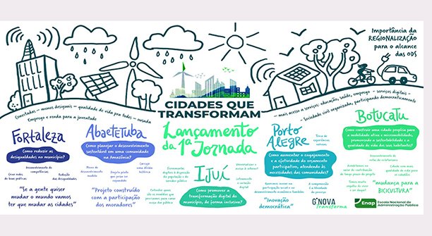 painel_cidades_que_transformam_novo.jpg
