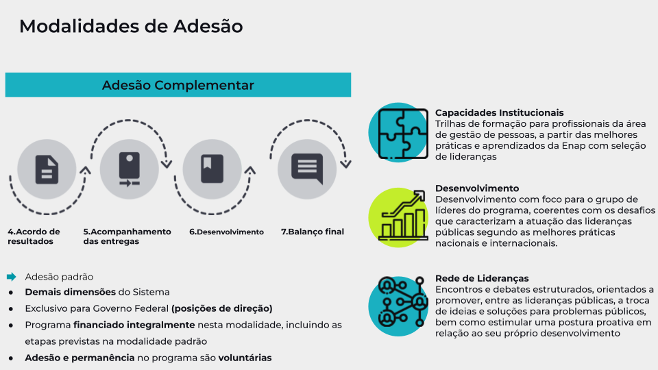 Cópia de Apresentação Líderes que Transformam Evento 20.01 1 4