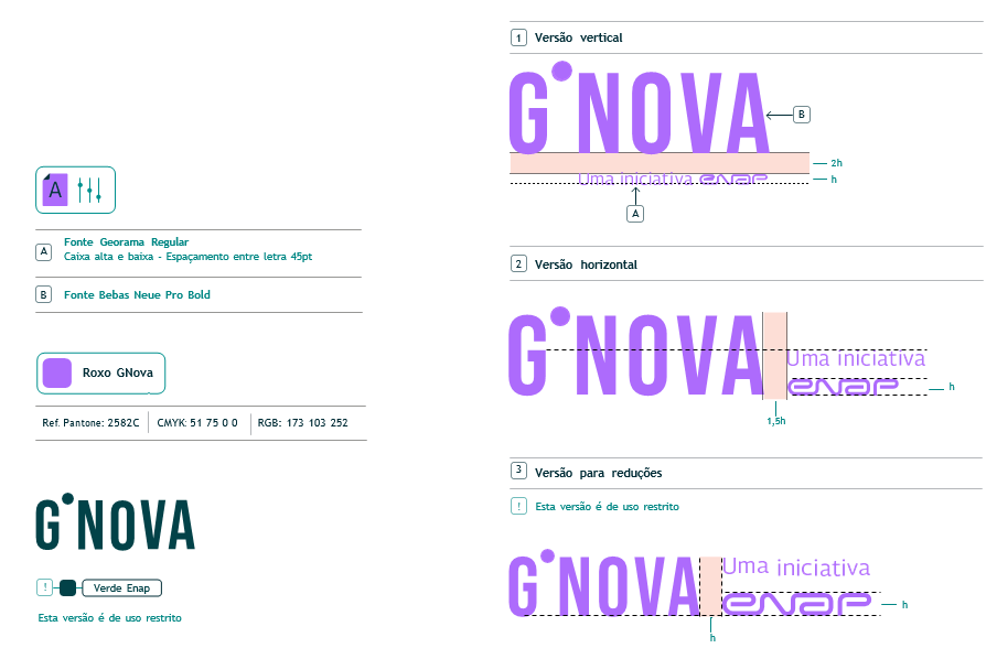 gnova